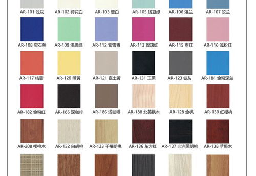 學(xué)校公共衛(wèi)生間隔斷板的設(shè)計與應(yīng)用